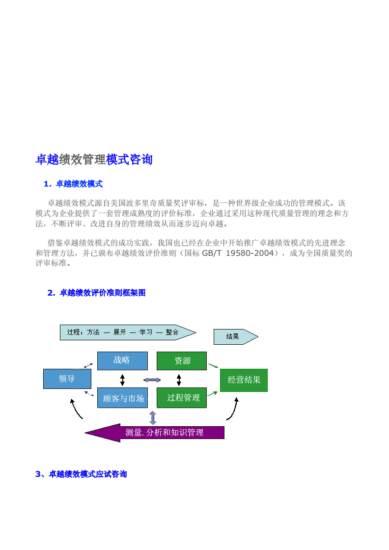 卓越績效咨詢方案 驅動企業管理升級與持續增長