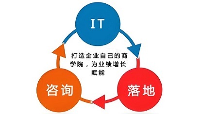 專業構筑企業未來——深圳市華菁企業管理咨詢的價值與實踐